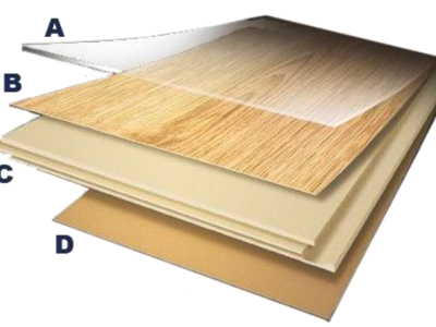 تكوين الأرضيات اللامينيت HDF